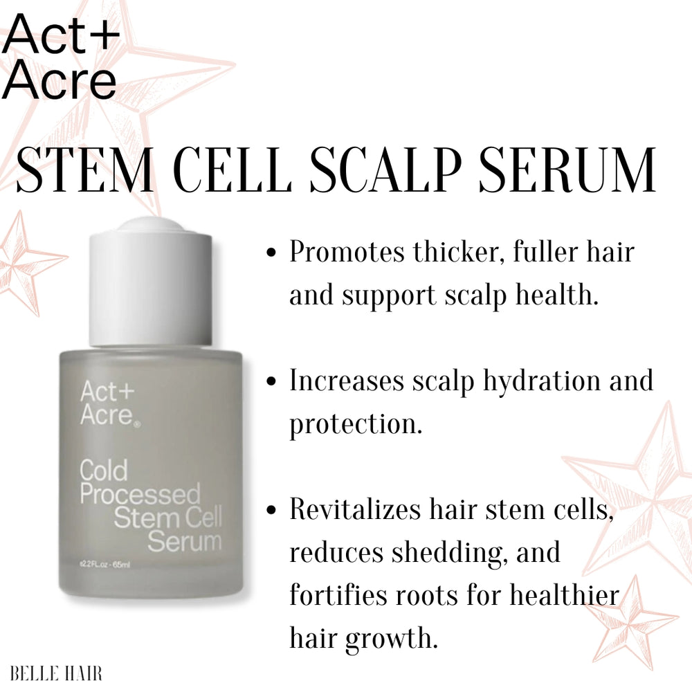 Scalp Build-up Kit - Act + Acre