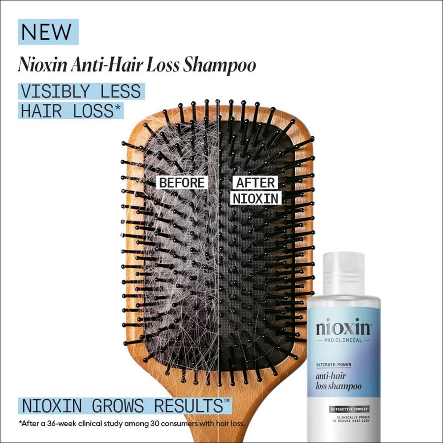 Nioxin Anti Hair Loss Shampoo