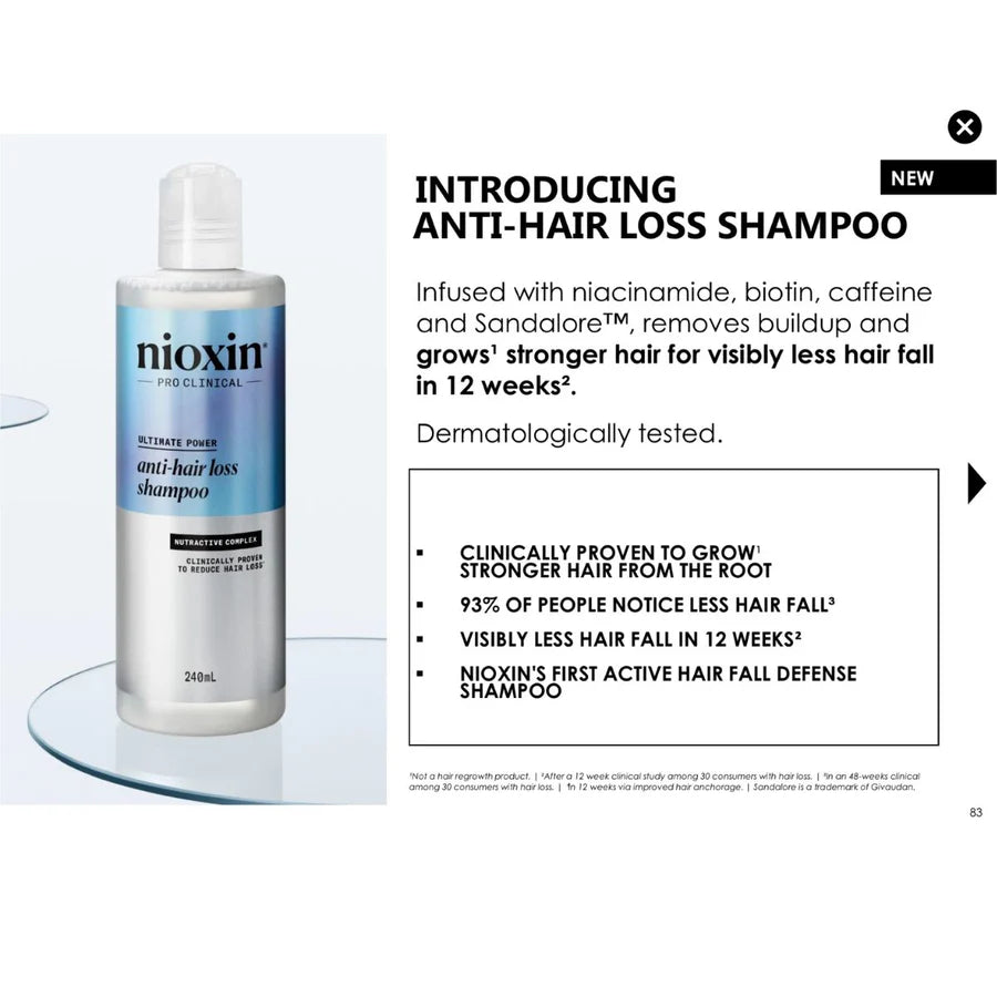 Nioxin Anti Hair Loss Shampoo - NEW 24