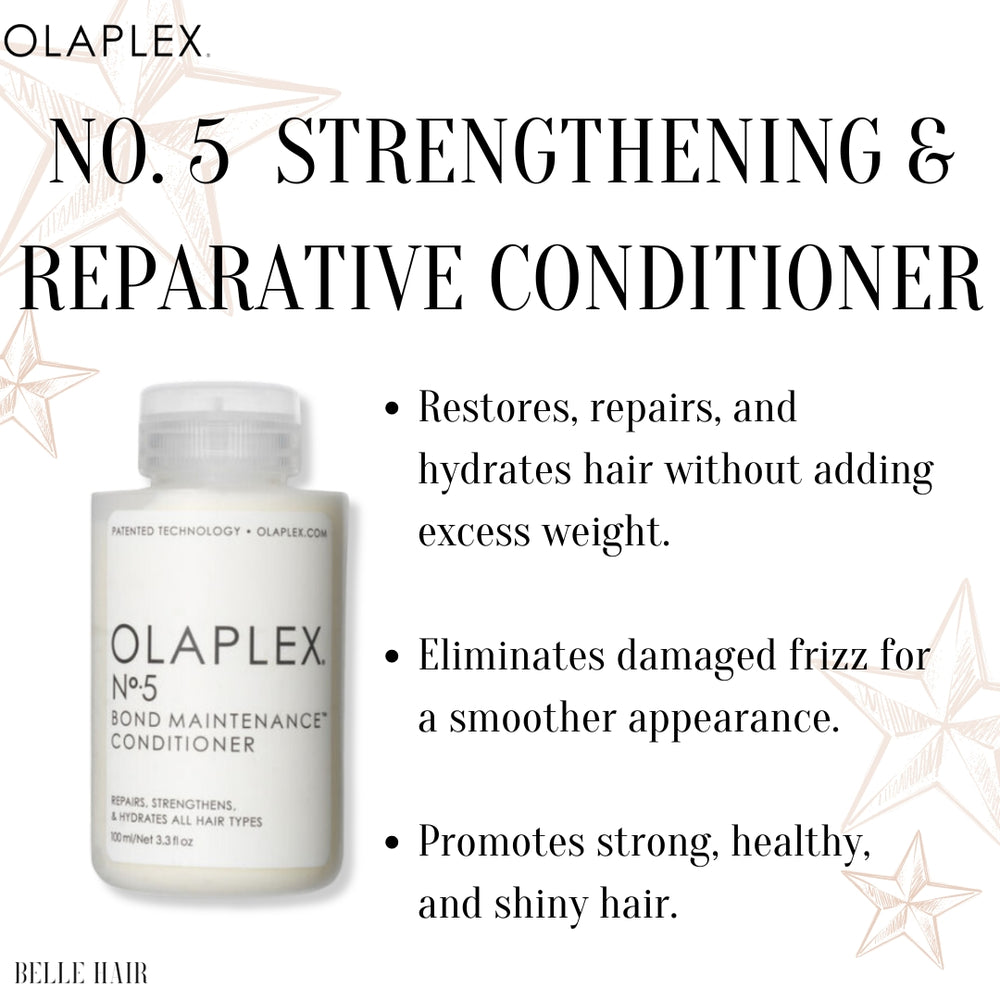 Strength & Shine Repair Kit - Olaplex