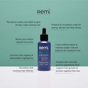 Remi Overnight Scalp Serum – Density Drop